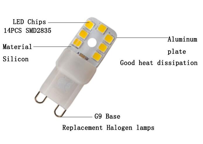 2W G9 Bi-pin LED bulbs